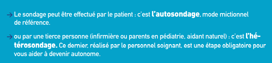 Le sondage intermittent